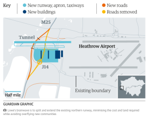 Heathrow_Web Runway extension Guardian November 2014